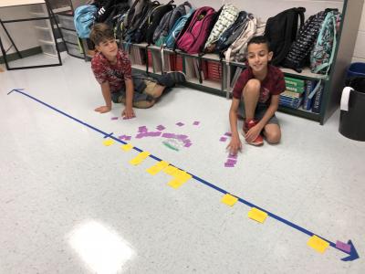 photo of students with giant floor number line and cards